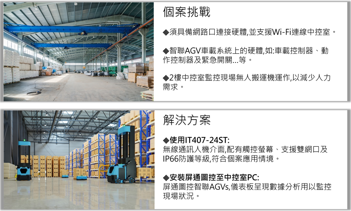 HMI_IT407-24_PanelExpress