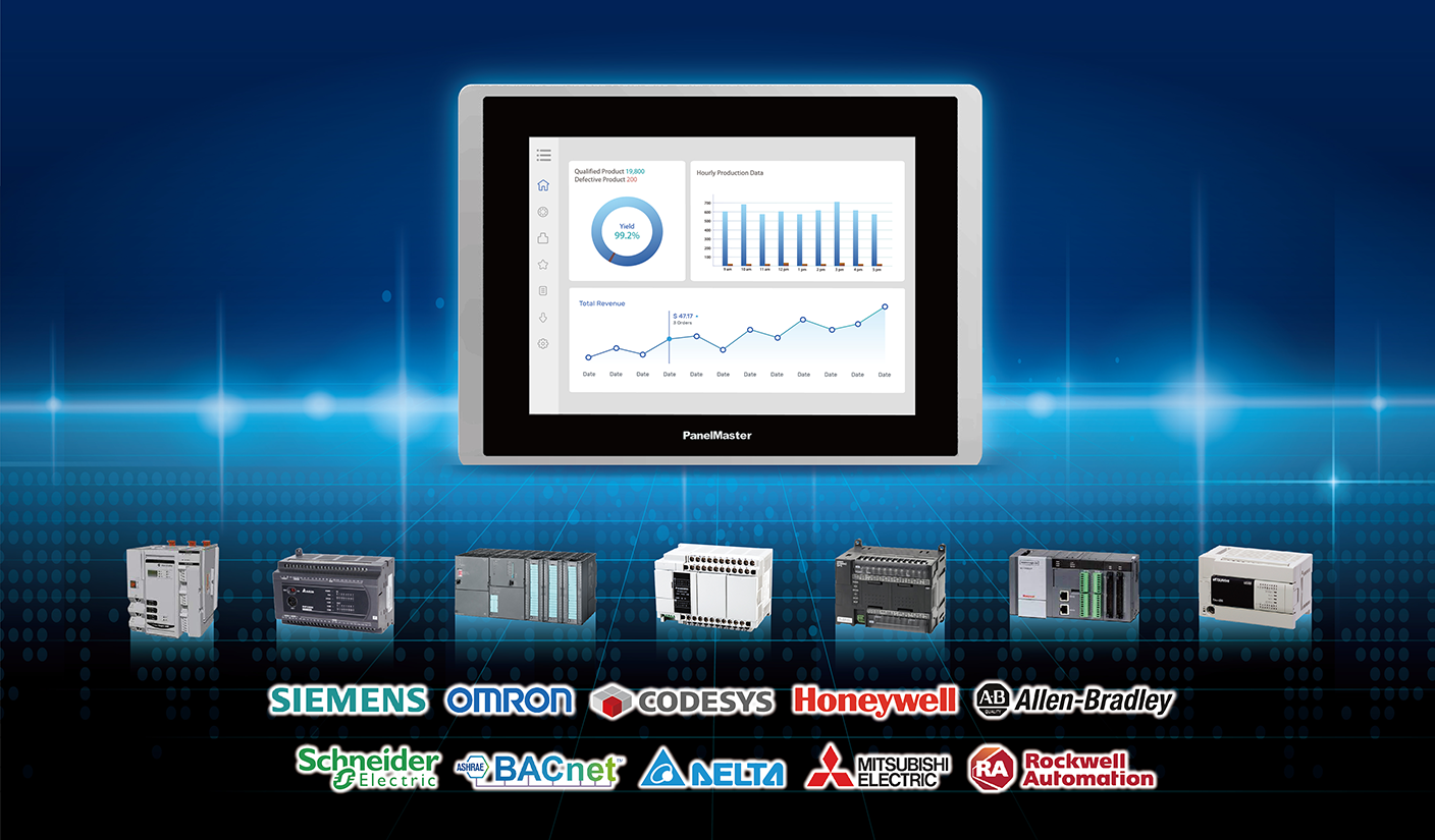 Cermate_PanelMaster_HMI_PK2_Communication