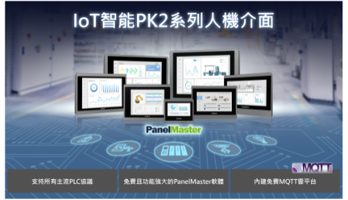 HIH人機掌控_PanelExpress屏通圖控